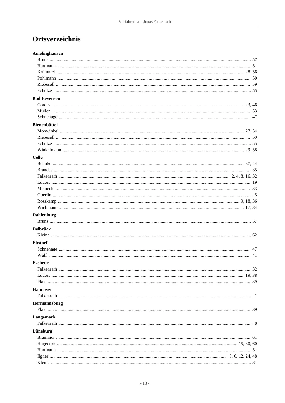 Namensverzeichnis