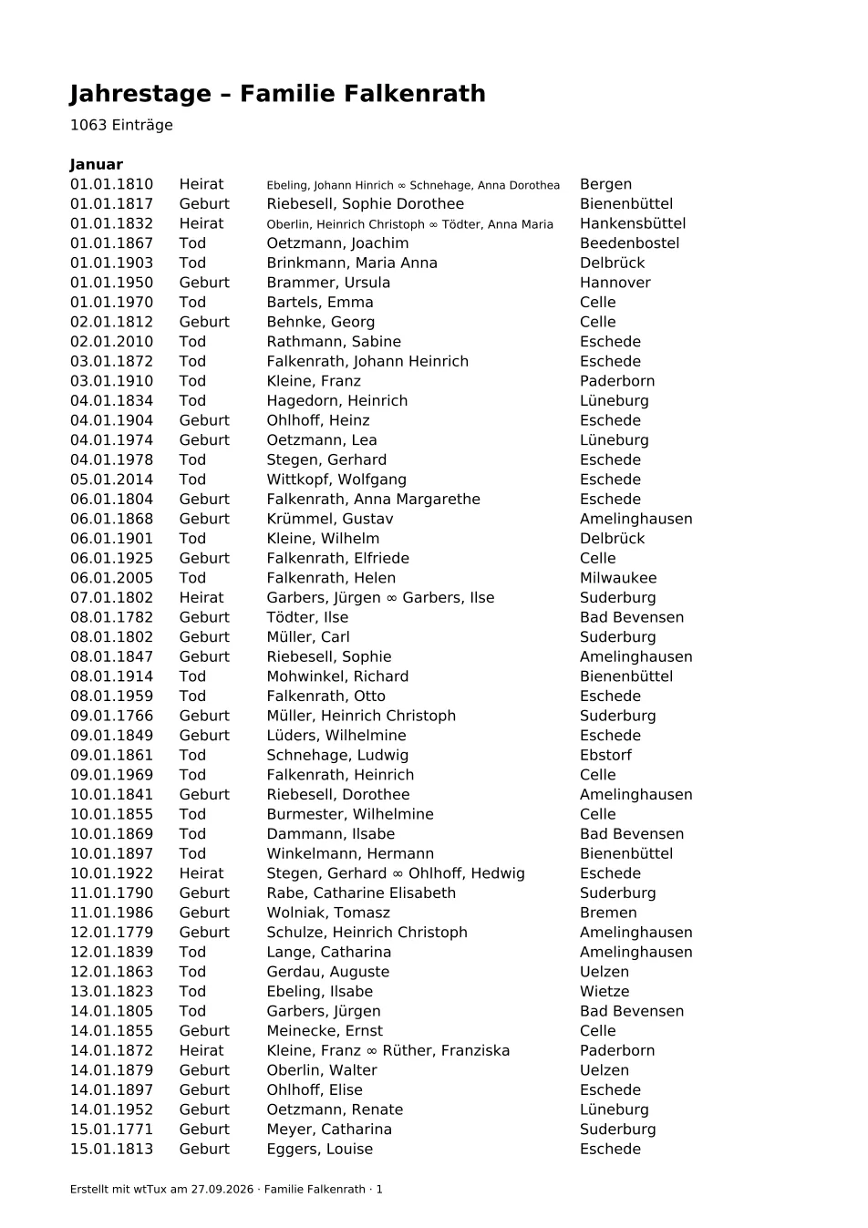 Jahrestagskalender